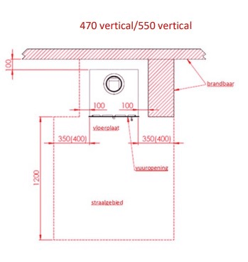Meteor 470 high - Afbeelding 3